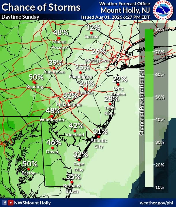 ๐ฆ๏ธ SUNDAY WEATHER: HUMID CONDITIONS & CHANCE FOR STORMS LATER TODAY ๐ฆ๏ธ